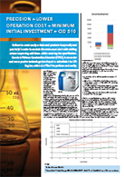 CID 510 Precision Cetane Index