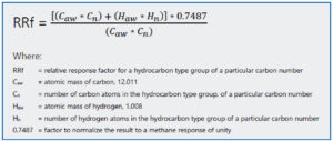 Relative Response Factor calculation based on chemical composition. Image Credit: PAC L.P.