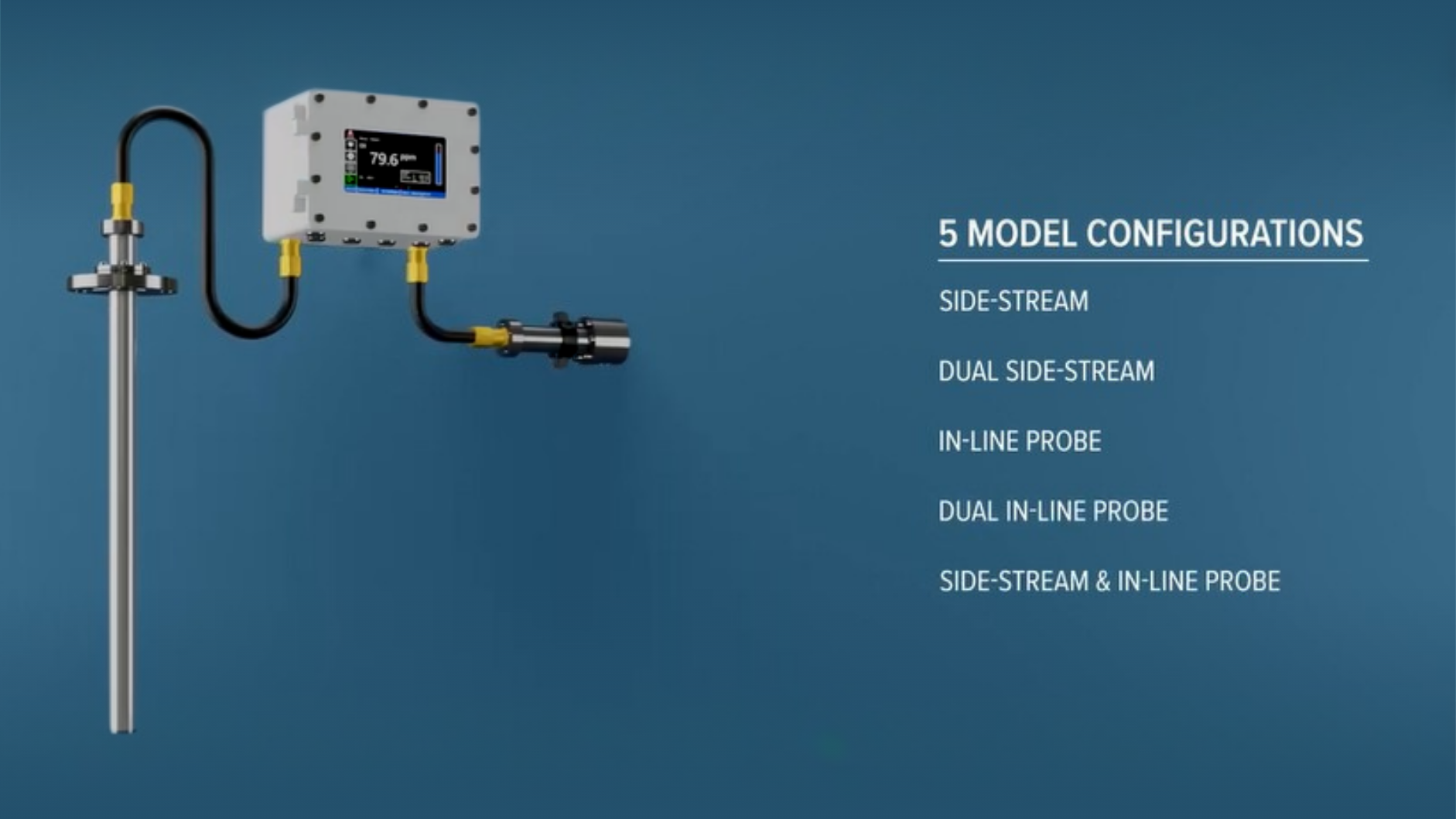 An X-One analyzer is mounted on a blue wall next to a list of five model configurations, including side-stream and in-line probe options.