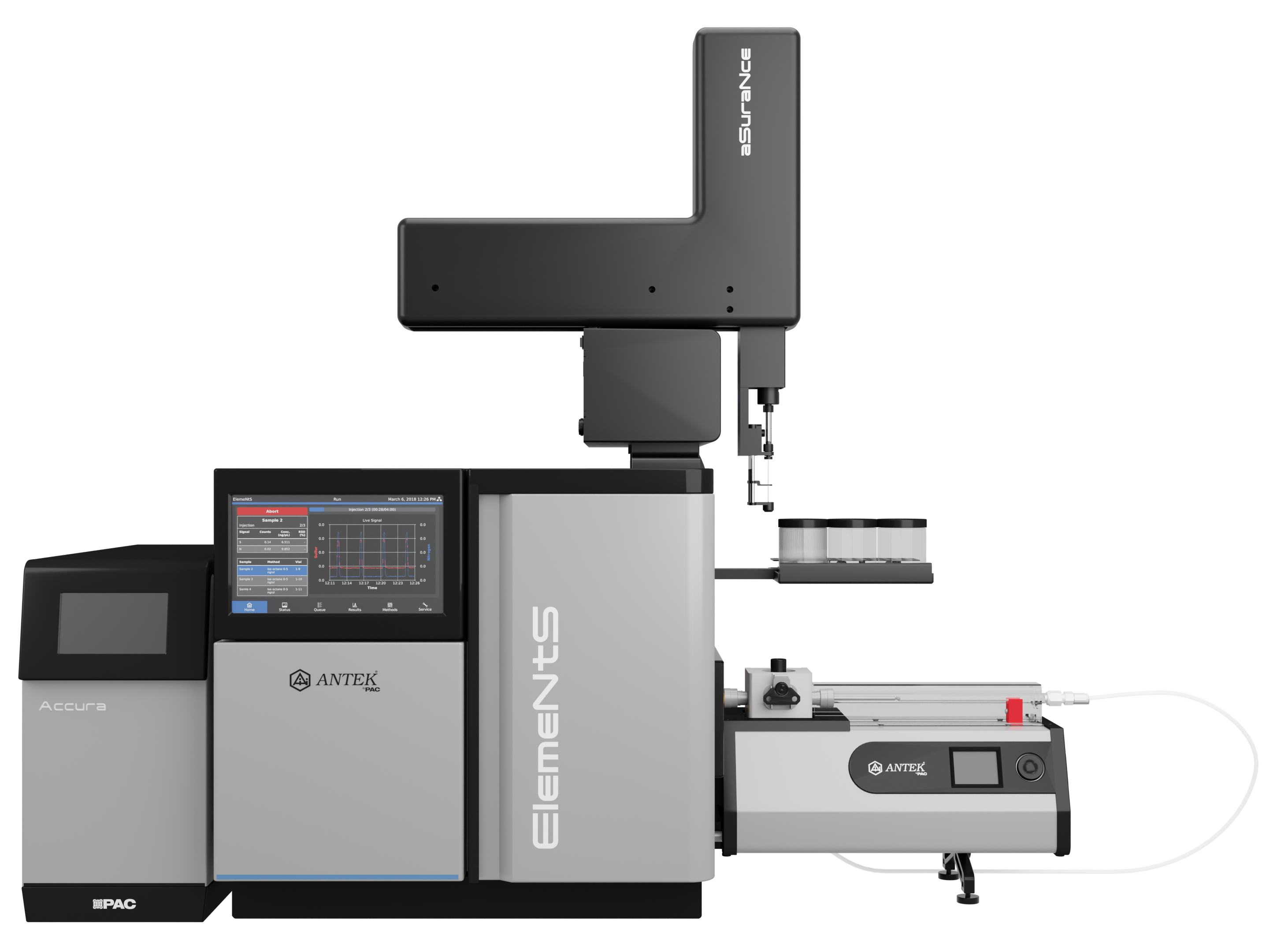 Antek ElemeNtS Training