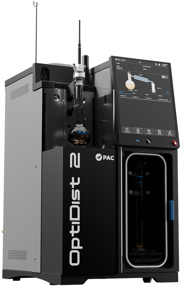 Distillation Training (OptiDist, OptiDist 2, OptiPMD, HDV 632)