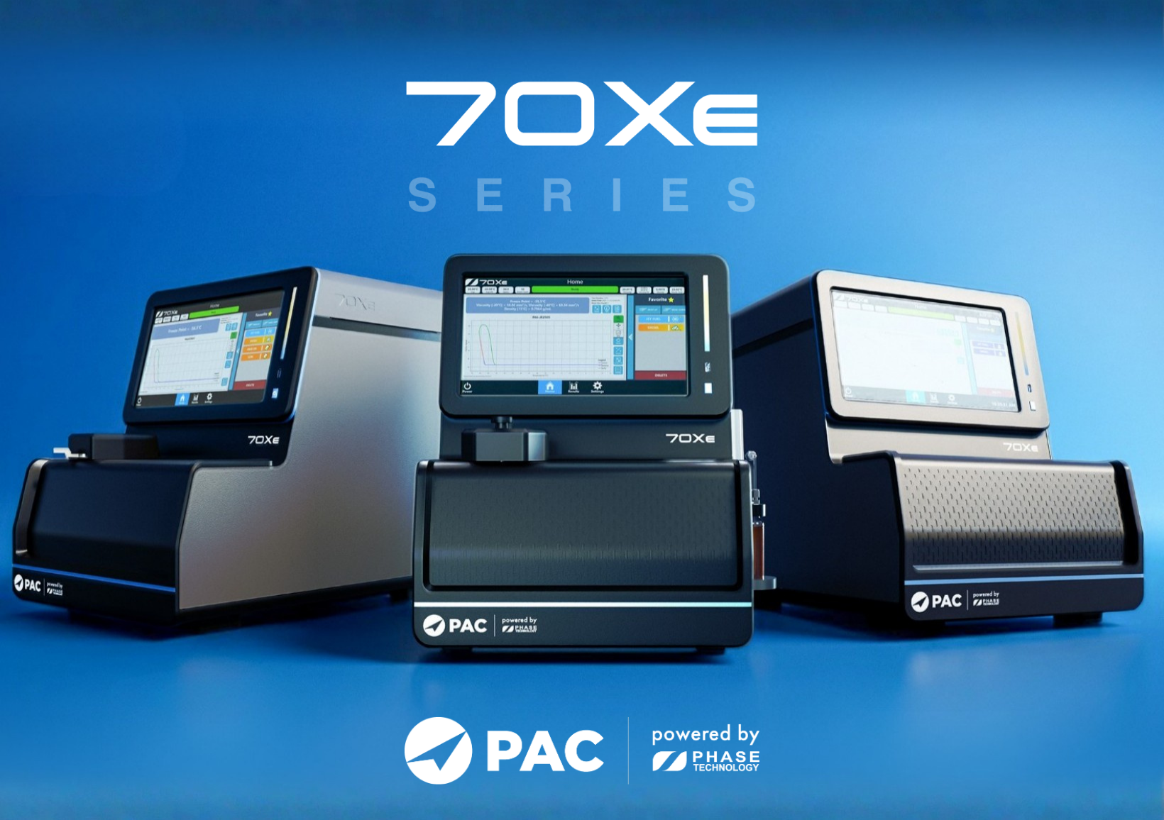 Three advanced analytical devices with touch screens display data graphs, set against a blue background. The text 